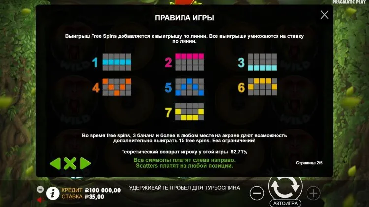 Линии ставок