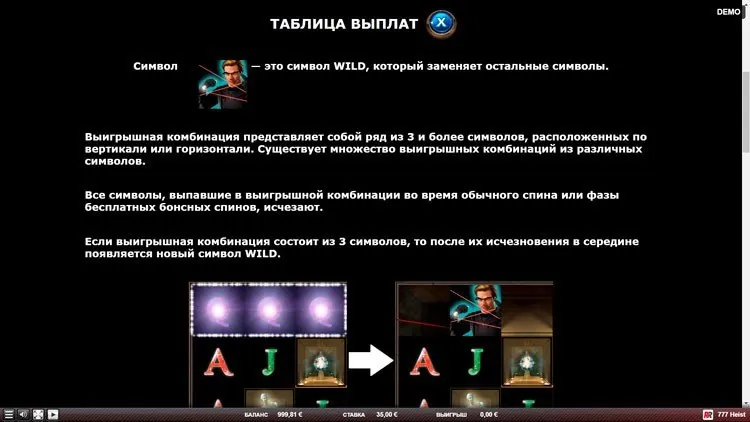 Значение символа