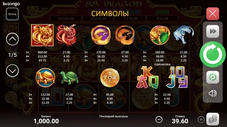 Значения символа