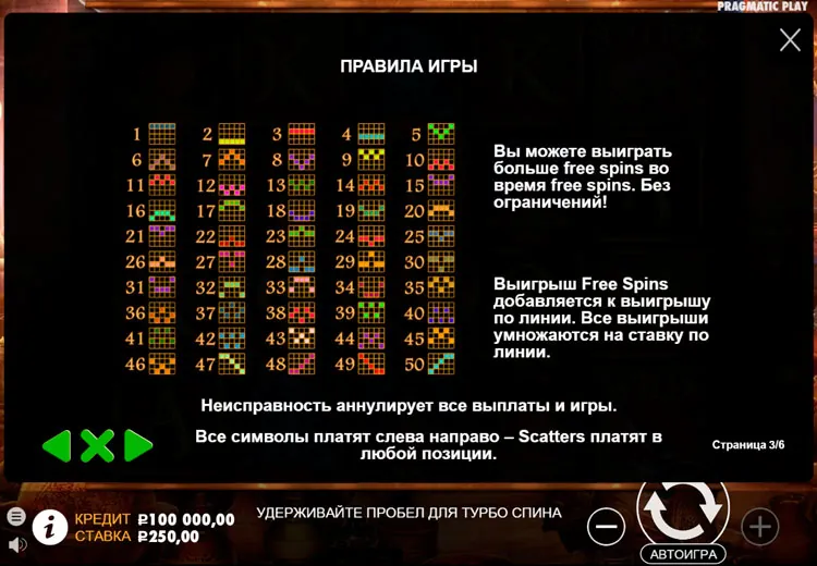Линии ставок