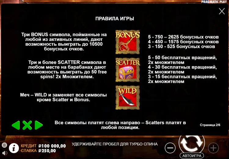Игровые символы автомата