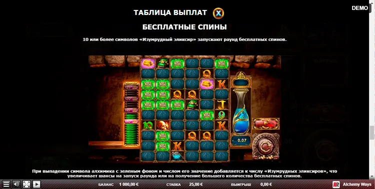 Фриспины