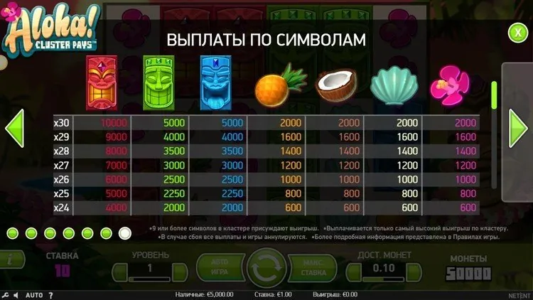 Выплаты