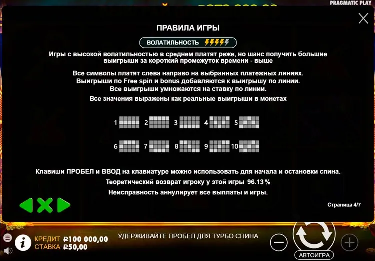 Линии ставок