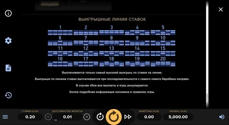 Линии выплат