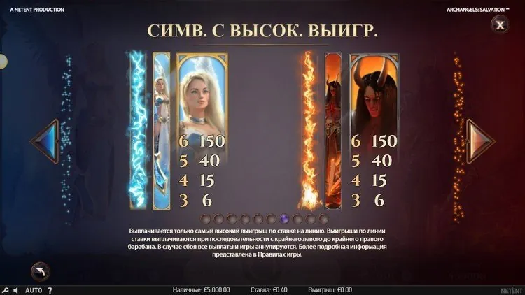 Выплаты в автомате
