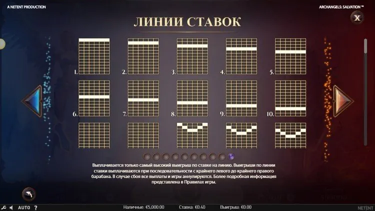 Линии выплат