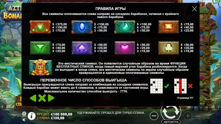 Таблица выплат