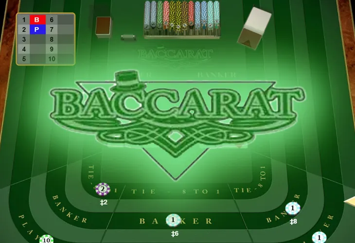 Баккара Baccarat от Habanero