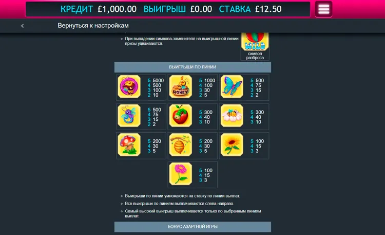 Выплаты в автомате