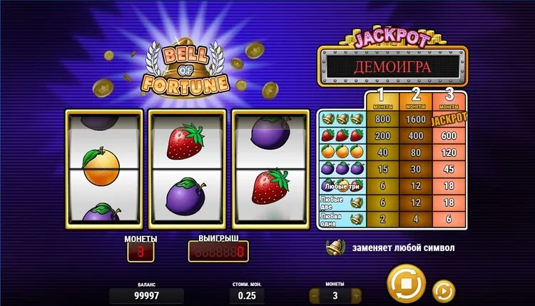 Игровой процесс