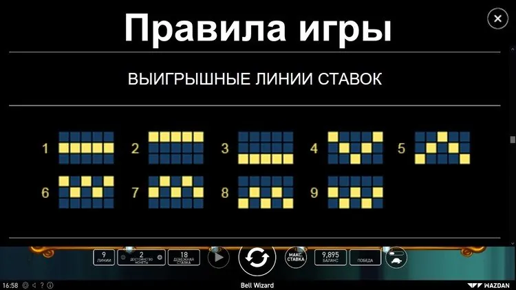 Линии ставок