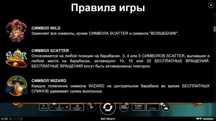 Игровые символы слота