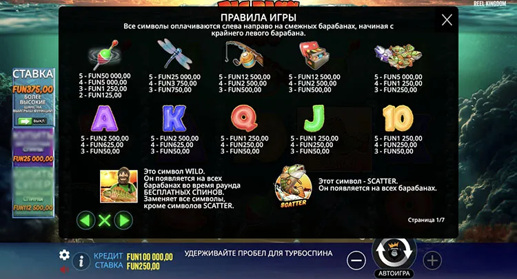Стандартные символы