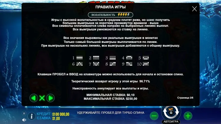 Линии ставок