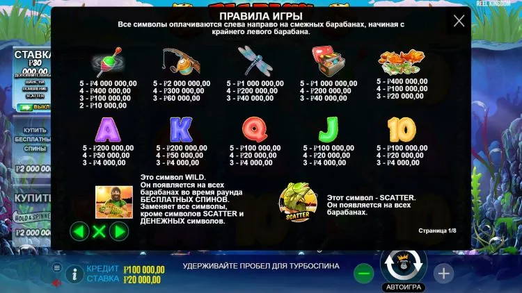 Стандартные символы