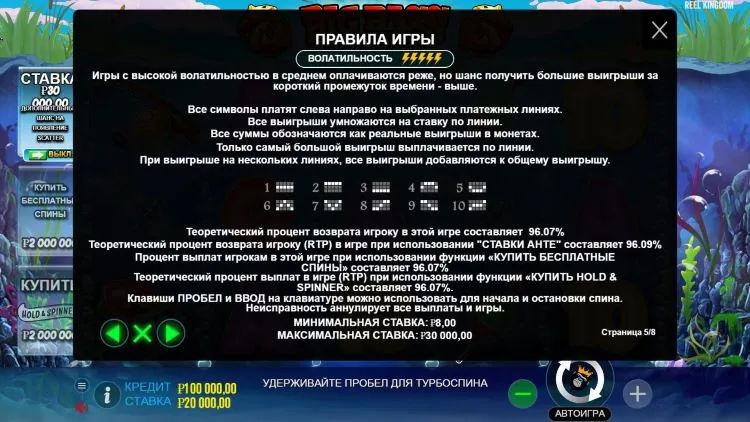 Линии выплат