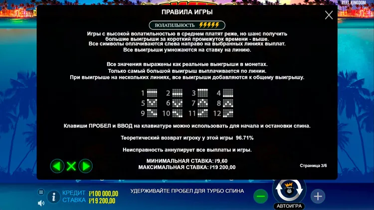 Линии ставок