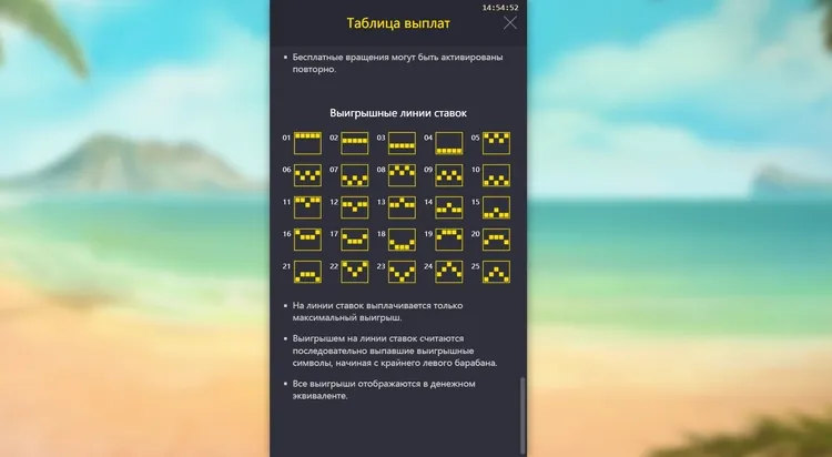 Линии ставок