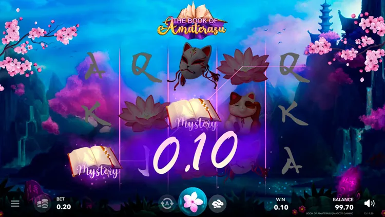 Выигрышная комбинация