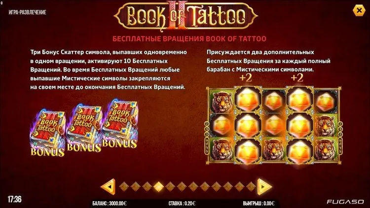 Правила видеослота