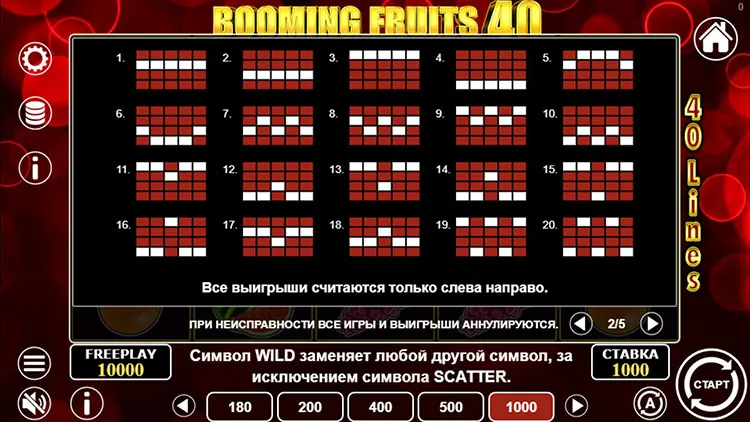 Линии ставок