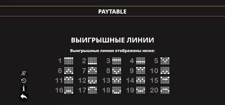 Линии ставок