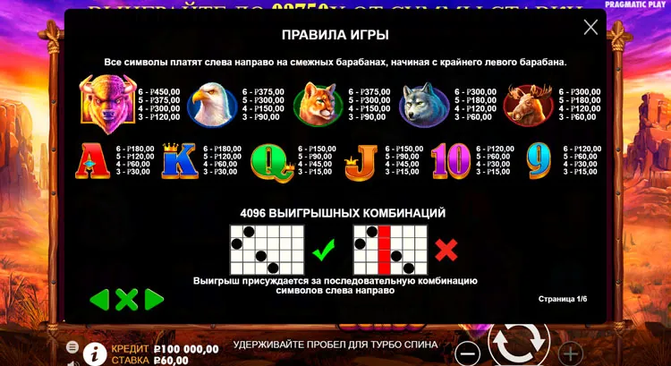 Коэффициенты выплат