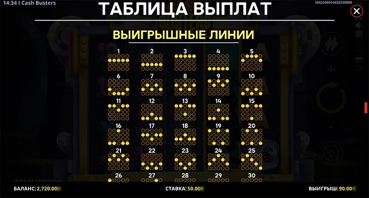 Линии выплат