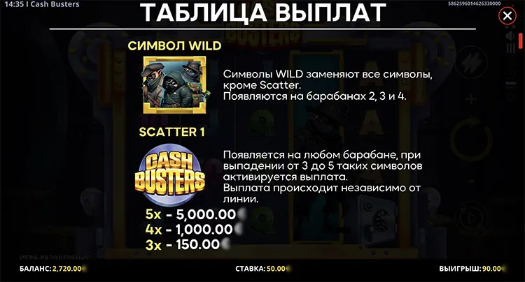 Вайлд и Скаттер