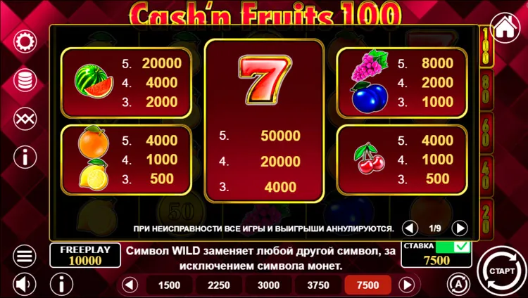 Значения символа