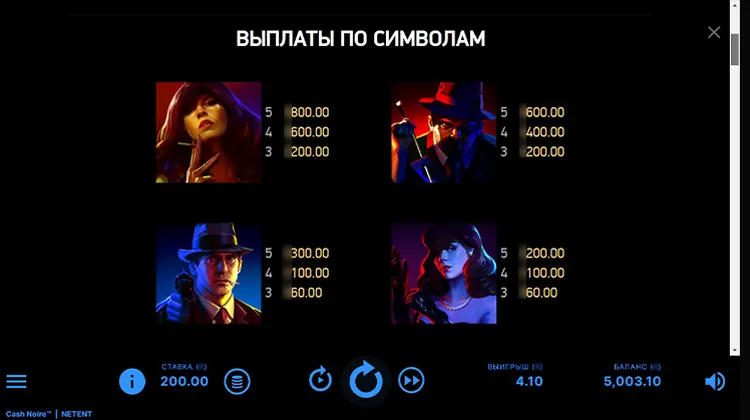 Выплаты