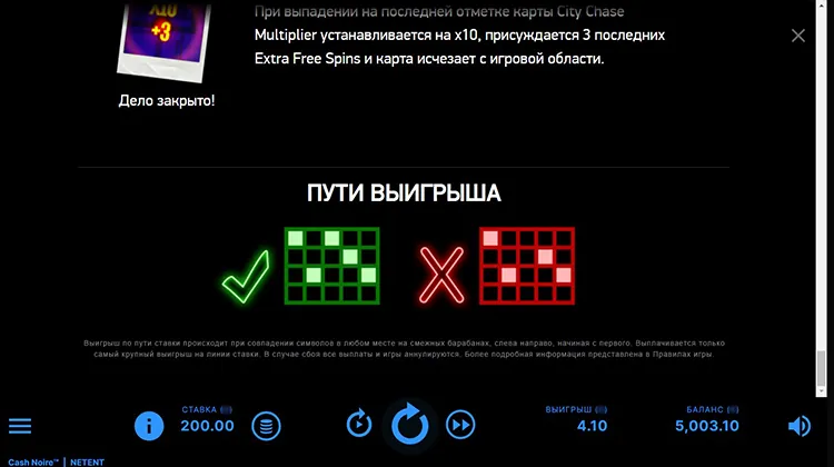 Линии ставок