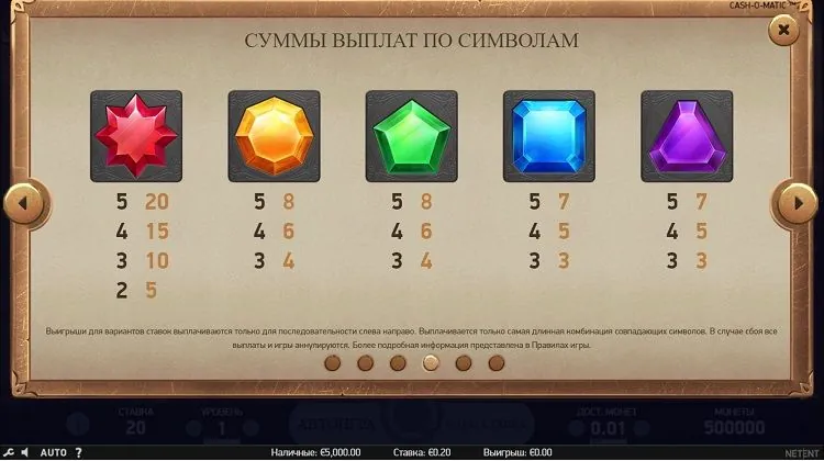 Выплаты