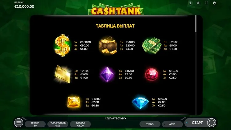 Выплаты