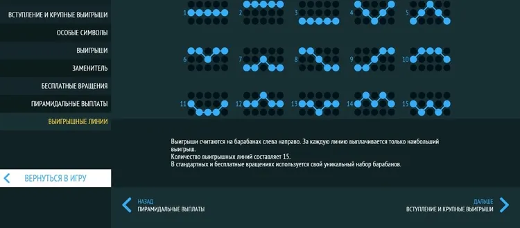 Линии выплат
