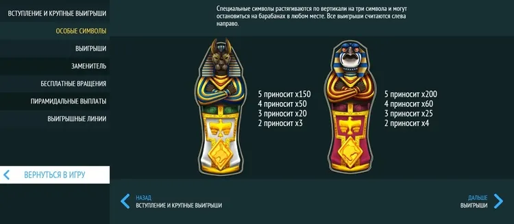Игровые символы слота