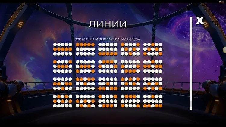 Линии ставок