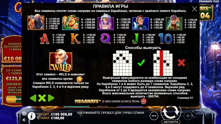Таблица выплат