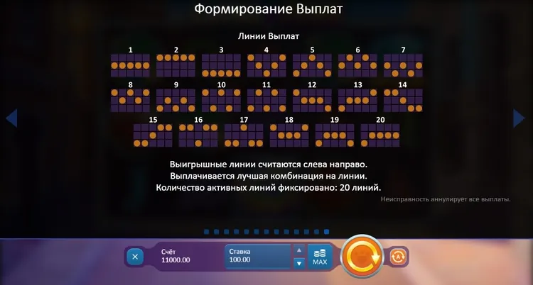 Линии ставок