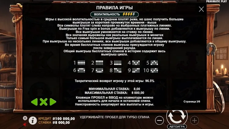 Линии выплат