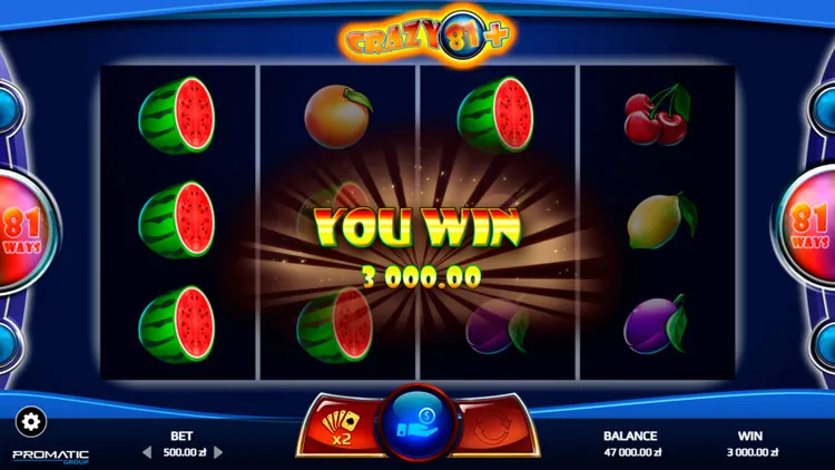 Выигрыш в слоте