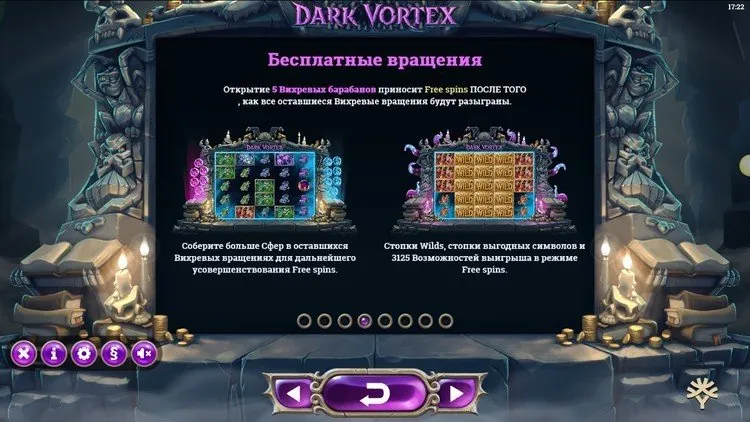 Игровые символы слота