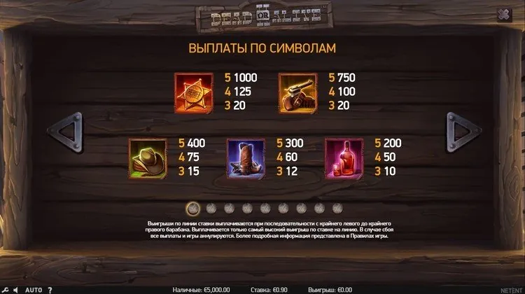 Выплаты