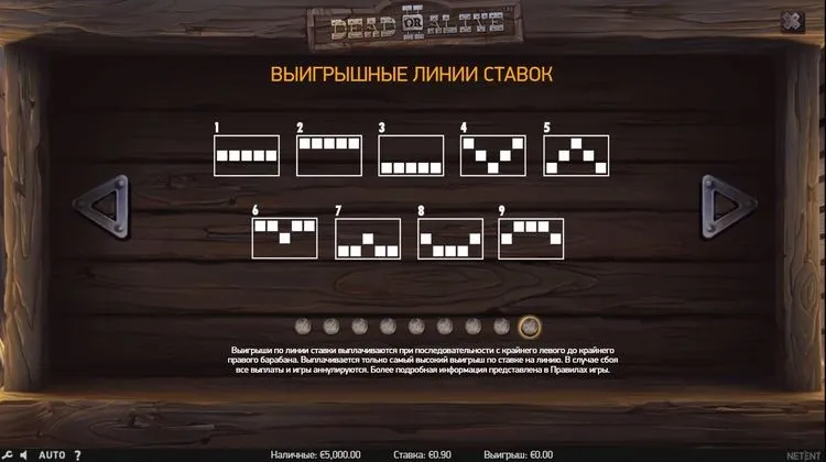 Линии выплат