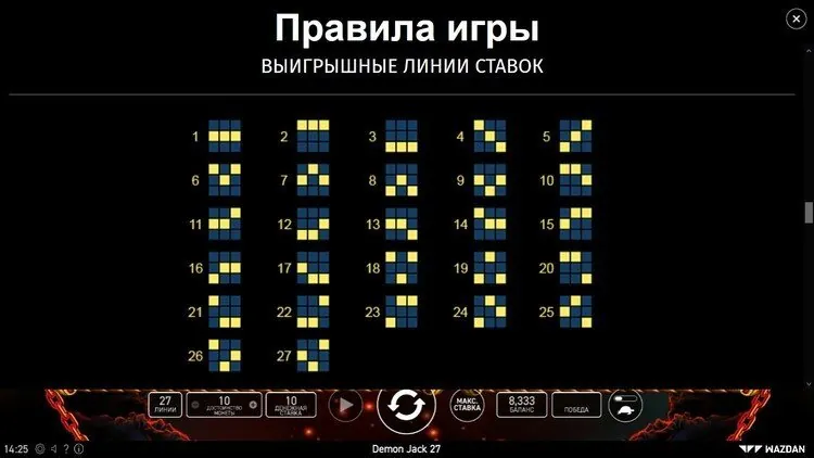 Линии ставок