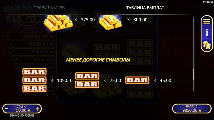 Игровые символы автомата