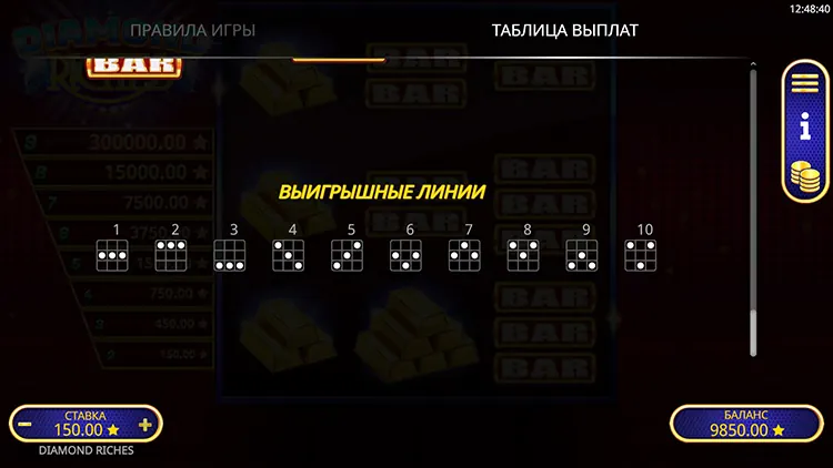 Линии ставок