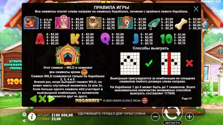 Таблица выплат