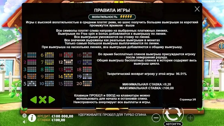 Линии ставок